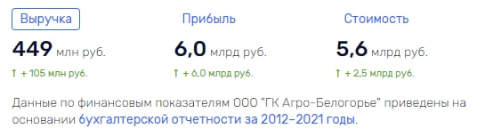 Эх, прокачу: бесплатный аттракцион неслыханной дерзости