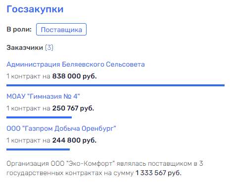 Паслер под Гуцериева: кто ответит за зреющую экологическую катастрофу?