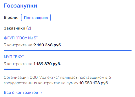 Паслер под Гуцериева: кто ответит за зреющую экологическую катастрофу?