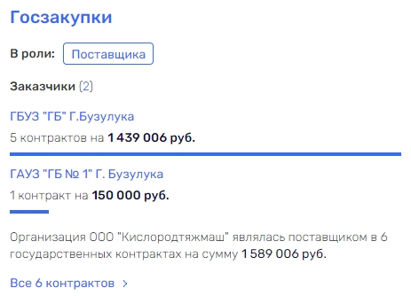 Паслер под Гуцериева: кто ответит за зреющую экологическую катастрофу?