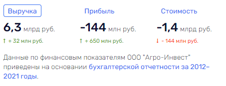 Засланный казачок Пронин: "Москвич" освоят Максим Ликсутов и Камо Авагумян