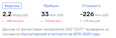 Засланный казачок Пронин: "Москвич" освоят Максим Ликсутов и Камо Авагумян