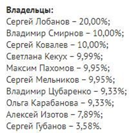 Нефтепромбанк не пахнет: экс-глава ФТС Андрей Бельянинов и Сергей Лобанов забыли про свое детище