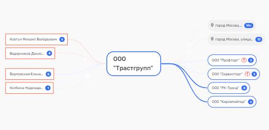 Берловский вышел на охоту: суд покрывает рейдеров, забравших все у бизнесмена Петраченко 