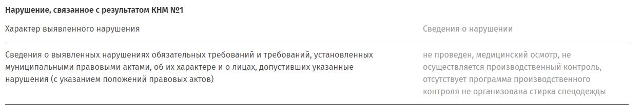 Берловский вышел на охоту: суд покрывает рейдеров, забравших все у бизнесмена Петраченко 