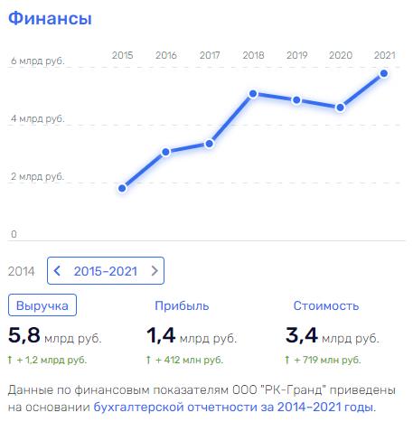 Берловский вышел на охоту: суд покрывает рейдеров, забравших все у бизнесмена Петраченко 