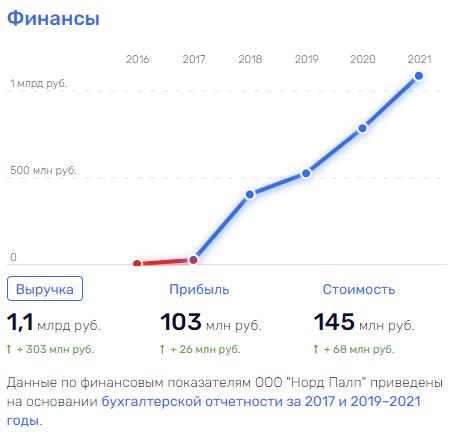 Берловский вышел на охоту: суд покрывает рейдеров, забравших все у бизнесмена Петраченко 