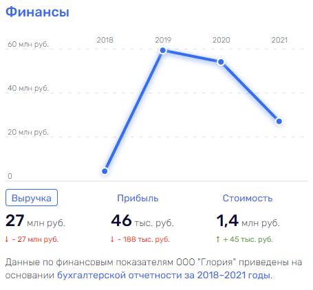 Берловский вышел на охоту: суд покрывает рейдеров, забравших все у бизнесмена Петраченко 