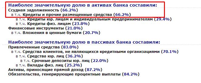 Khotimsky from the "big road," or the new MMM: Sovcombank under the full cover of the Central Bank