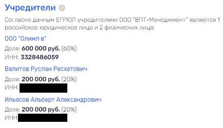 Активы комом: Ростех "опрофанился" с "Интеко"?