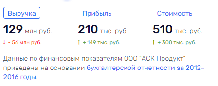 Погоны с макаронами: кого "кормят" санатории МВД?