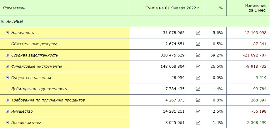 "Уралсиб" прикроет: где заканчивается и бизнес и начинается политика