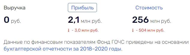 Недосидел не "чемоданчике": странный заместитель генерала Чуприяна уволен из МЧС