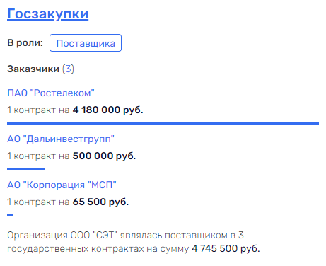 Россиян ждут за Гуглом: "Ростелеком" Осеевского поручил нашу биометрию компании-партнеру Майкрософта