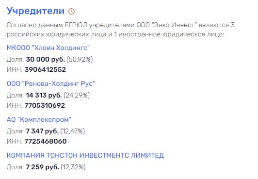 Непростой простой: Вексельберг остановит свой КУМЗ и выяснит отношения с Дерипаской