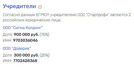 Технопарк собянинского периода: "пермская группа" столичного правительства сошлась с Павлом Тё на "Фармстандарте"