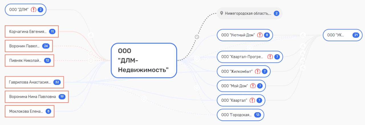 Колкер совести: благодаря Глебу Никитину и его консультанту Павлу Смирнову профессор умер на "нарах"?