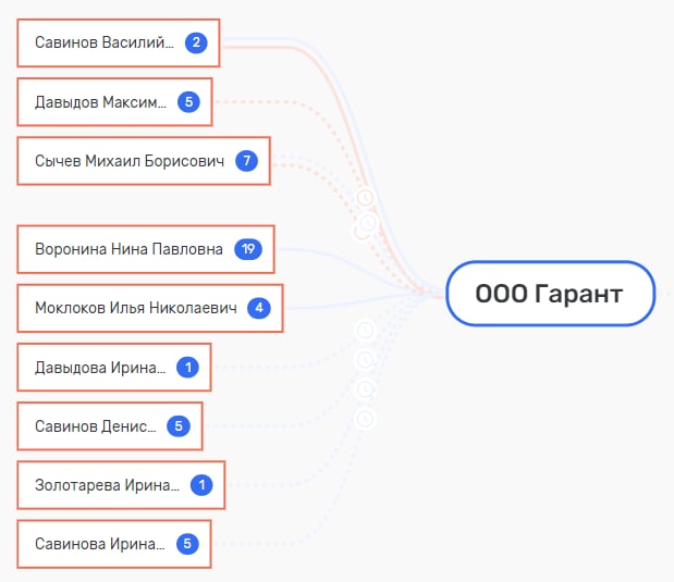 Колкер совести: благодаря Глебу Никитину и его консультанту Павлу Смирнову профессор умер на "нарах"?