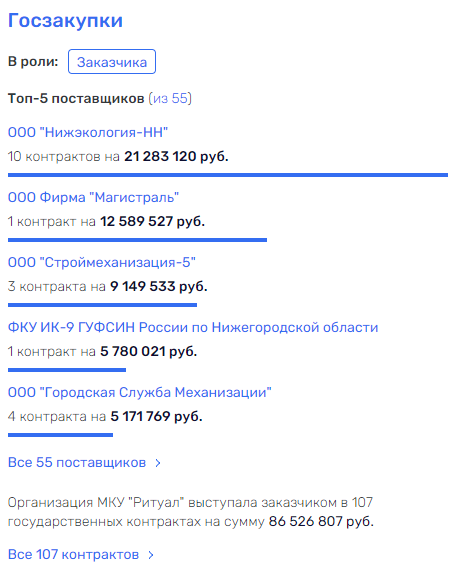 Кубышка открылась Жарским