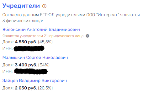 Где бы Чуян ни был: Яблонский продолжает дело опального экс-главы Росалкогольрегулирования?