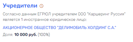 С кем делится "Делимобиль": Собянин субсидирует очередную экспансию во имя Ликсутова?