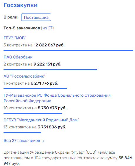 Ва-банк: "Реалист" и ЧОП играют краплёными… 