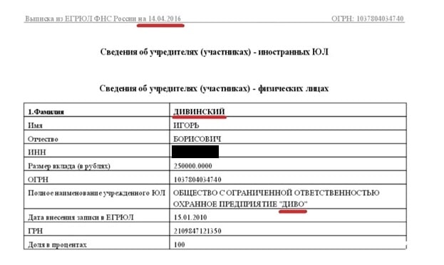 За родню обидно: у Романа Коваля хотят найти немного экс-губернатора Дивинского