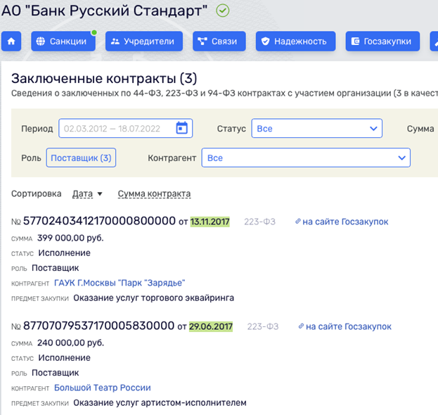 Ни Родины, ни флага… Банкир Фридман оказался не нужен ни России, ни Западу, ни Украине