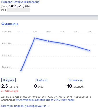 Козулькины страсти