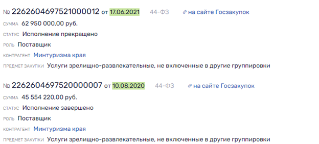 Кто не спрятался, я не виноват: Как Владимир Владимиров развивает КМВ