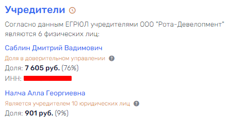 "Самолет" на троих: как губернатор Воробьев, Год Нисанов и Дмитрий Саблин сошлись в цене