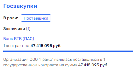 "Самолет" на троих: как губернатор Воробьев, Год Нисанов и Дмитрий Саблин сошлись в цене