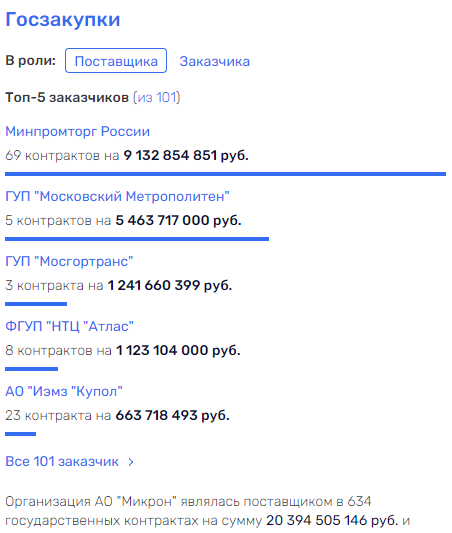 Евтушенков подался в науку: кто борется за кресло главы РАН