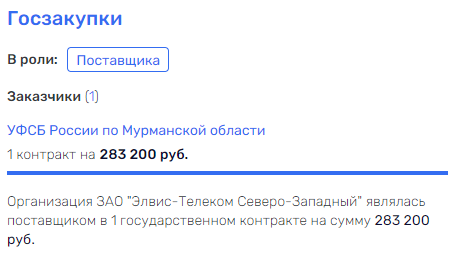 Вот и посотрудничали: "Ростех" с "Роскосмосом" подвели Лысенко "под статью"