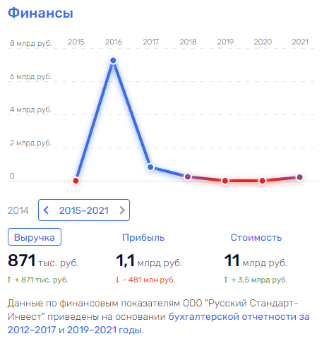 Тонущий корабль "Тарико" дал течь на Украине?