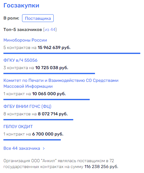 Двуликий Юргенс: патриотизм как страховка