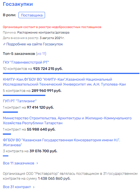 Миниханов нефть с водой не мешает 