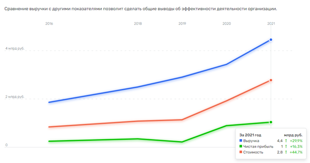 Грязная изнанка золотых приисков 