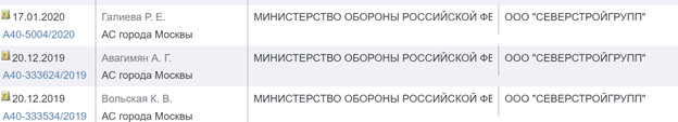 Небеса необетованные: дела Руслана Сагитова и Андрея Шевченко дали течь 