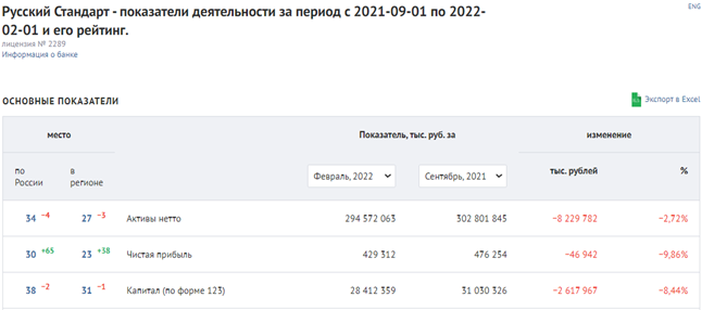 Продать не "впарить": Тарико и Хотимские нашли друг друга?