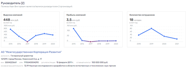 Как бывший налоговик Репин "наследил" в эфире