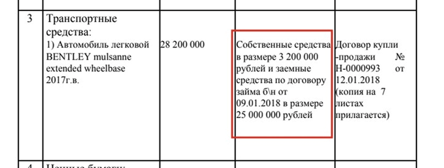 Отвернулись: кризис в ЛДПР не узрел владельца "Киевской площади"