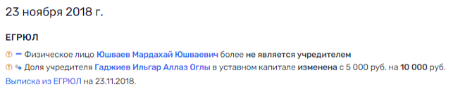 Отвернулись: кризис в ЛДПР не узрел владельца "Киевской площади"