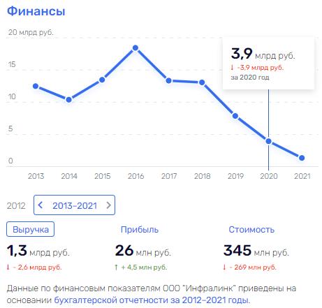 Котовский детектив: деньги котельных 