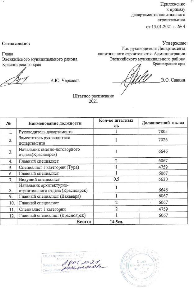 Благодарность по-черкасовски: перед пенсией – на улицу 