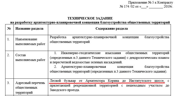 Дело Пояркова "подсветит" губернатора Воробьева