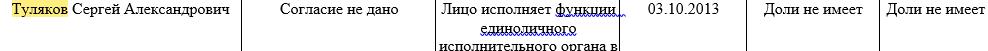 От микросхем до мастерских: партнер Усса нашелся у реставраторов