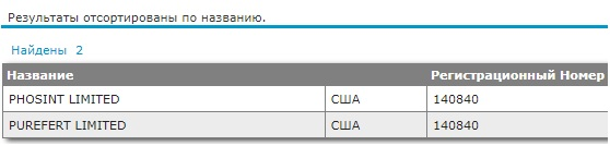 Андрей Гурьев и предложение, от которого нельзя отказаться