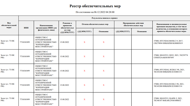 Знал бы прикуп, жил как Чочуа