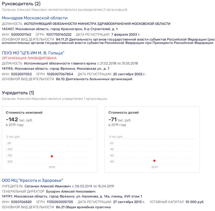 Дом ребенка для взрослого дяди Воробьева